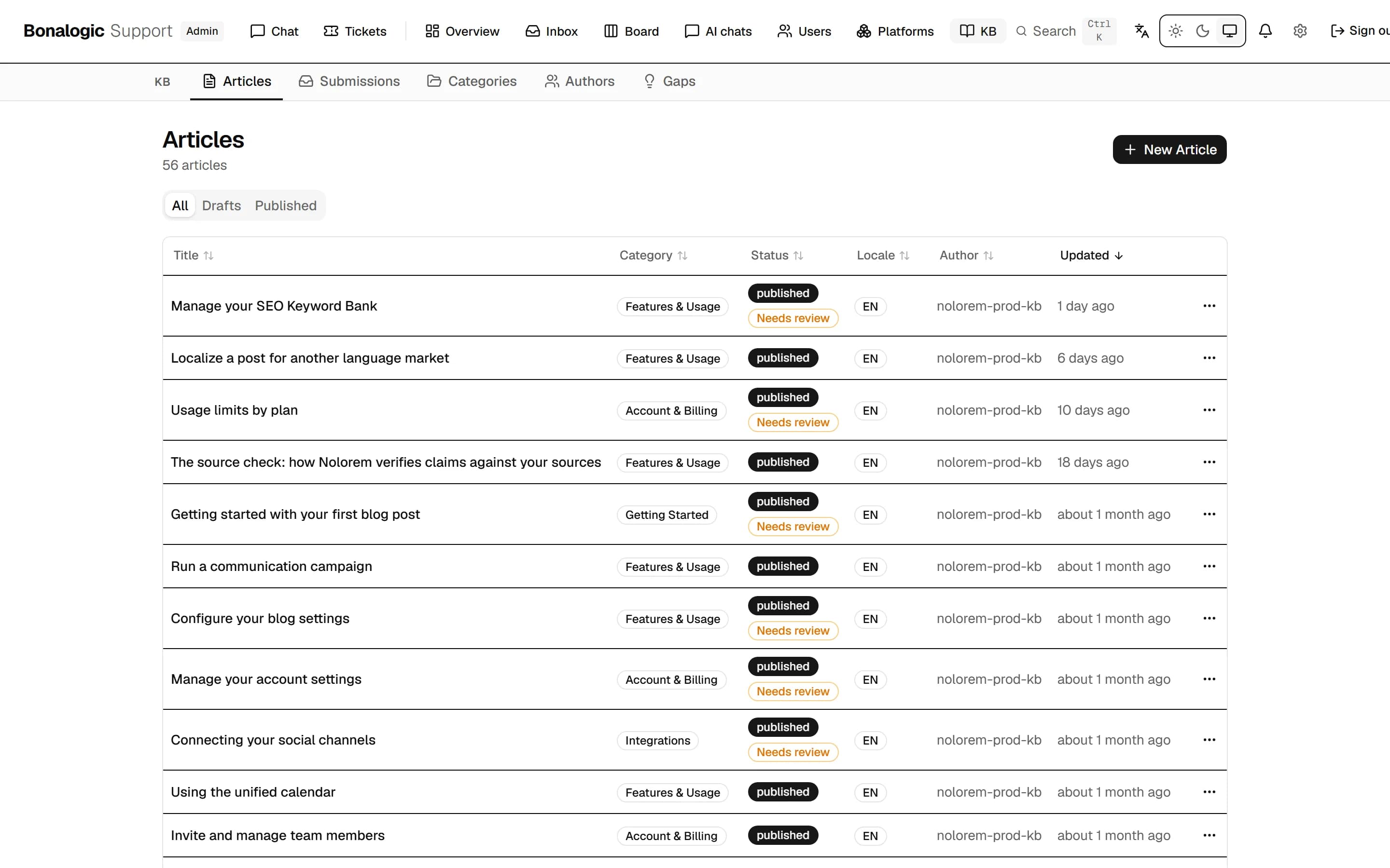 The list of knowledge base articles with their category, status, language and last update.